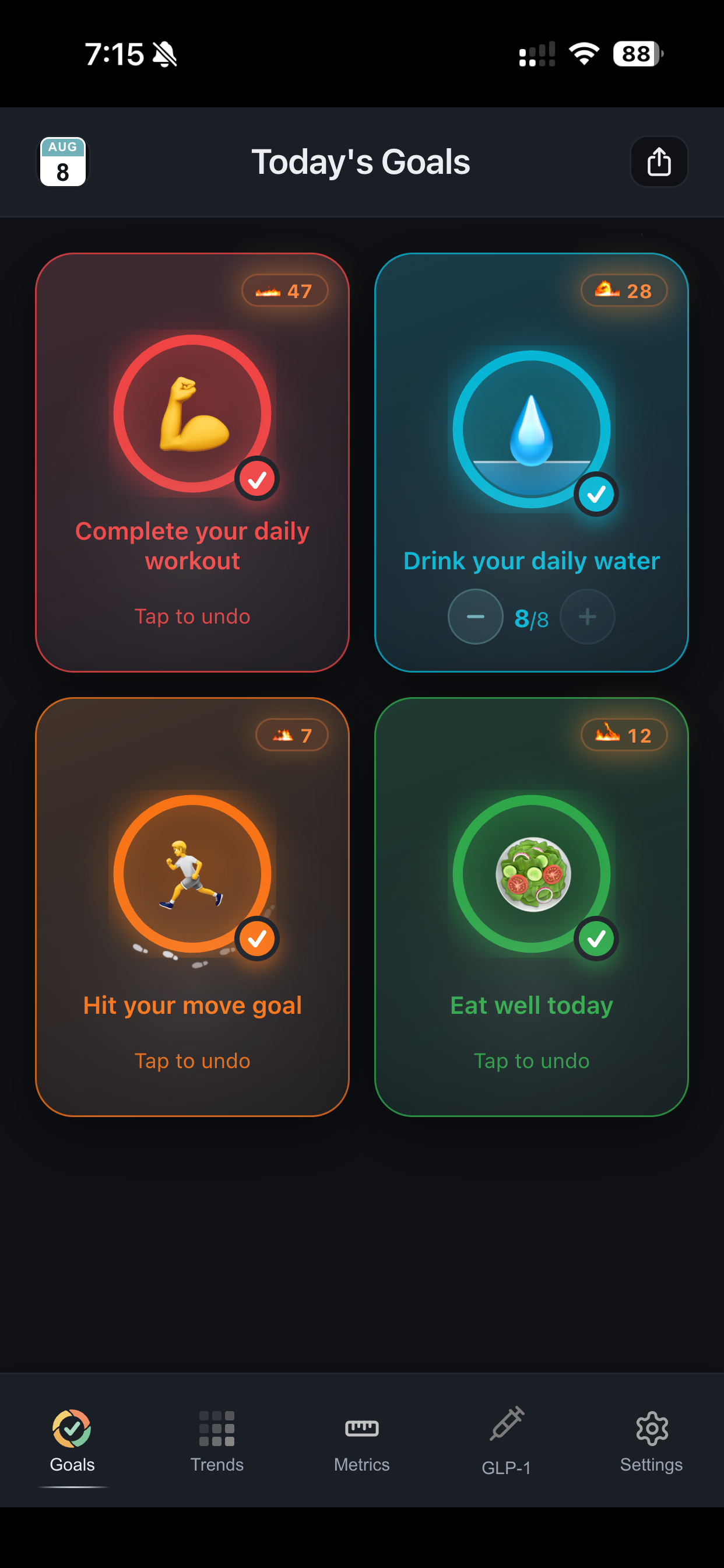 Four goals with active streaks: workout 47 days, water 28 days, eat well 12 days, move 7 days